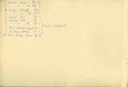 Néprajzi felmérés 1966